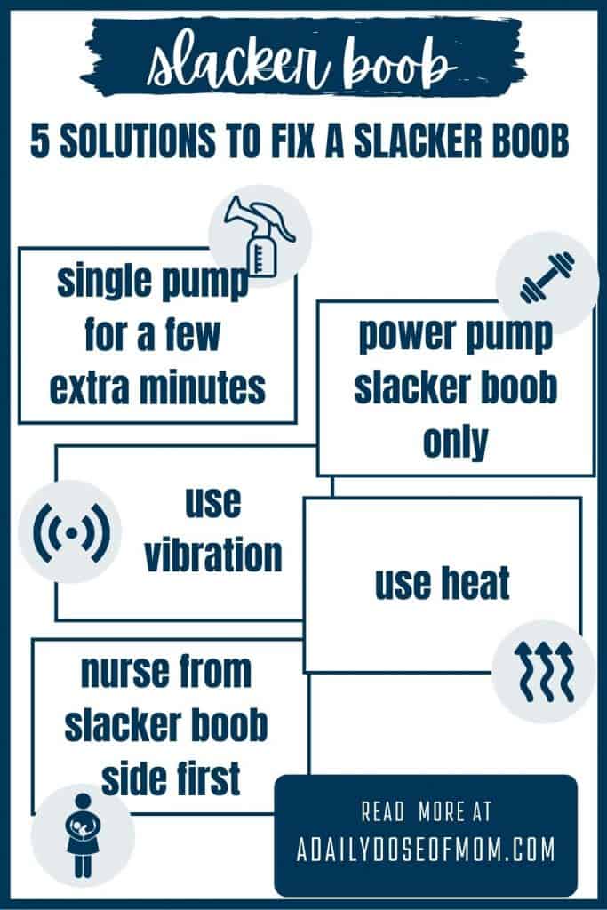 Infographic of 5 solutions to fix a slacker boob